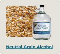 Grain Alcohol – NutraWiki