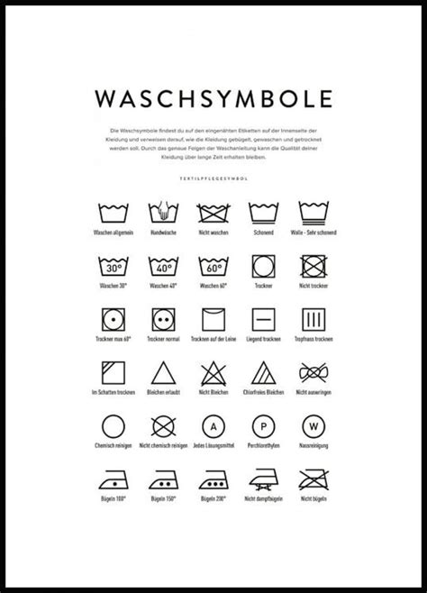 Waschsymbole Poster | Laundry symbols, House cleaning tips, Laundry guide