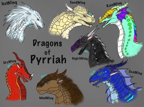 FANART-Wings of Fire: The Dragons of Pyrriah by BlackDragon-Studios on DeviantArt