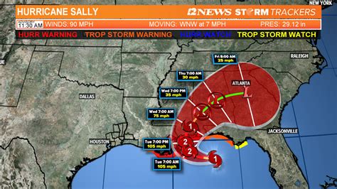 Hurricane Sally Path Map