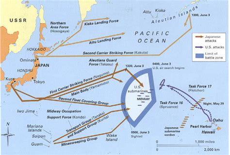 Map & Primary Quotes - Battle of Coral Sea