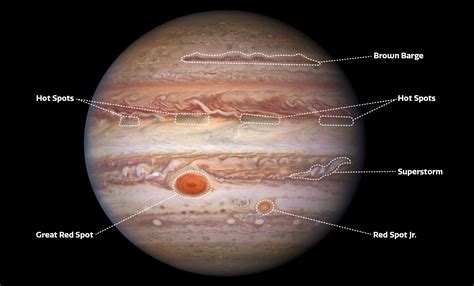 By Jove! Stunning New Images Show Jupiter’s Great Red Spot, Superstorms ...