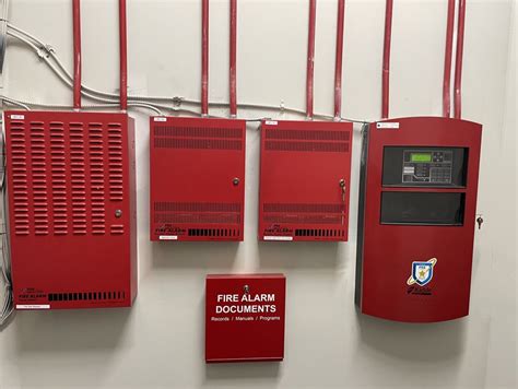 Ensuring Business Safety: Commercial Fire Alarm Installation - Esgobaethbangordiocese