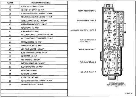 [DIAGRAM] 2010 Jeep Grand Cherokee Fuse Box Diagram - MYDIAGRAM.ONLINE