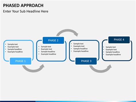 Project Approach Slide Geeks - Bank2home.com