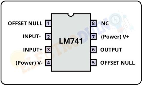 Lm741 pinout download - dadskick