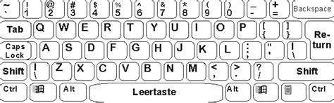 Tipps Windows Allgemein - Tastaturbelegung Deutsch - Amerikanisch