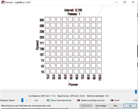 LaserGRBL vs Lightburn: Which is Best in 2024? - CNCSourced