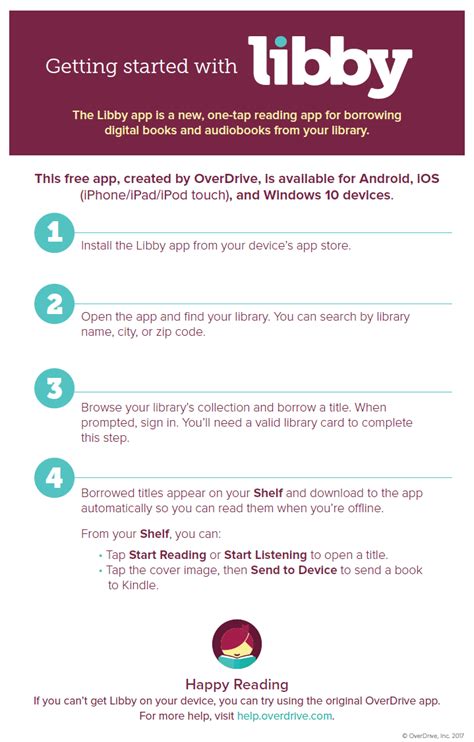 Meet Libby, OverDrive’s New eReading App | Hollidaysburg Area Public Library