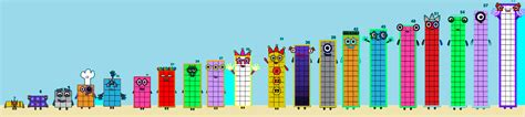 Image Numberblocks Multiply By 3png Numberblocks Wiki Fandom | Images ...