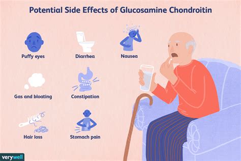 How Much Glucosamine Chondroitin Should You Take?