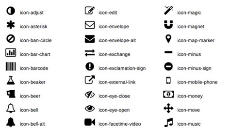 Tải về miễn phí Font awesome help icon Thiết kế đơn giản, dễ dàng sử dụng