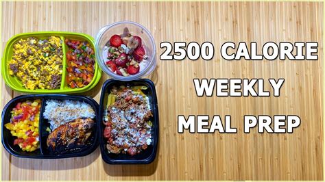 2500 Calorie Meal Plan - YouTube