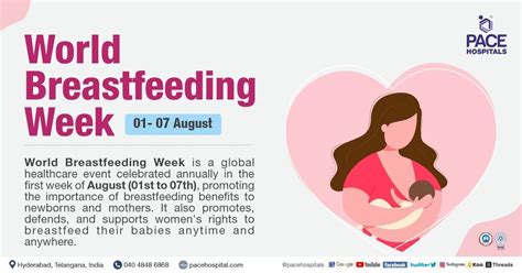 World Breastfeeding Week 01- 07 August 2023 - Importance, Theme