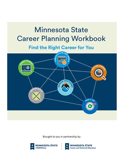 Minnesota State - Career Planning Workbook