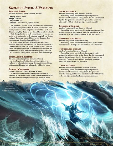 New Spells: Ice Conjurations — DND Unleashed: A Homebrew Expansion for ...