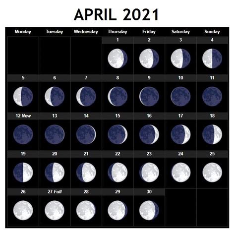 2021 April Full Moon Calendar Printable The Calendar | Images and ...