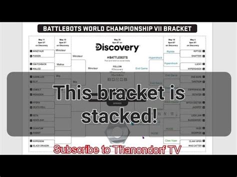 Battlebots 2023 Tournament Predictions!!! - YouTube