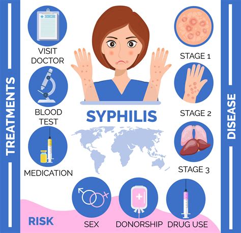 Syphilis disease, reasons and consequences, stages infographic for infected man. Sexual ...