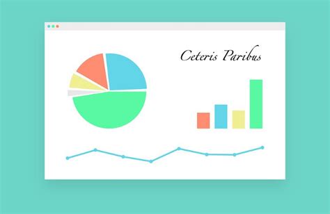 What is Ceteris Paribus? Origin, Meaning and Examples - JournalNow