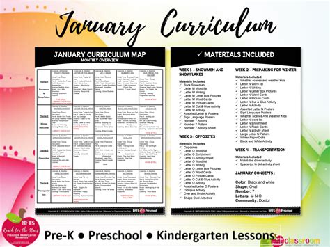 JANUARY PRESCHOOL PREK KINDERGARTEN CURRICULUM MONTHLY LESSON PLANS - Made By Teachers