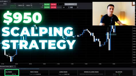 $900 Green Day Scalping NASDAQ Futures Live - YouTube