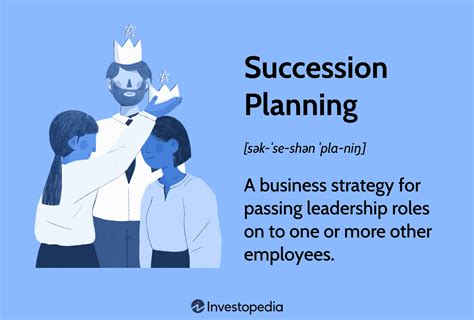 Succession Planning Basics: How It Works, Why It's Important