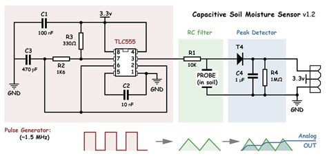 Humidity Sensor Circuit