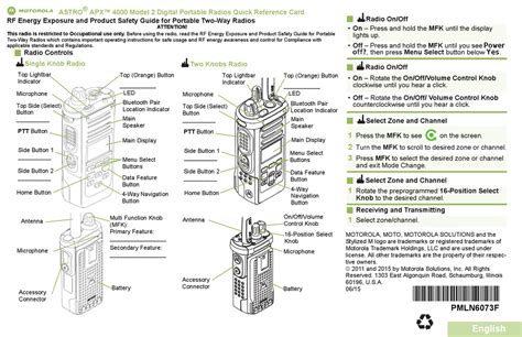 MOTOROLA ASTRO APX 4000 QUICK REFERENCE CARD Pdf Download | ManualsLib