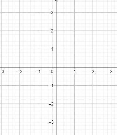 Coordinate Plane | Definition, Quadrants & Examples - Lesson | Study.com