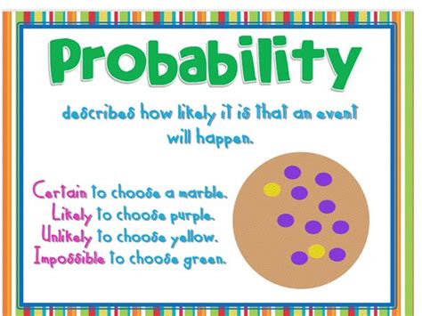 Math 7: semester 2 chapter 1 probability