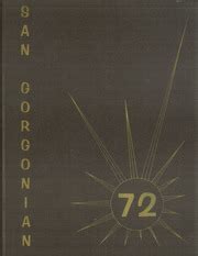 Banning High School - San Gorgonian Yearbook (Banning, CA), Covers 1 - 15