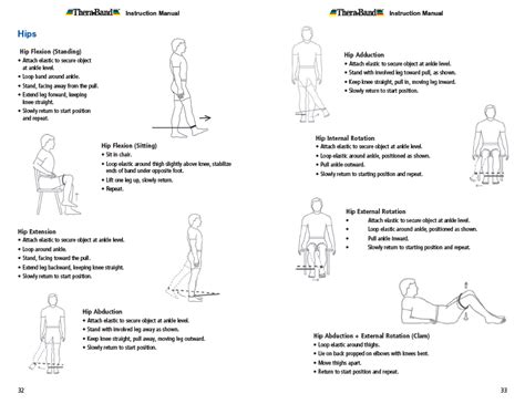 Resistance Band Exercises | Absolute Health Incorporated