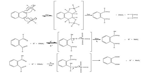 organic chemistry - Oxidation of naphthalene with KMnO4 - Chemistry Stack Exchange