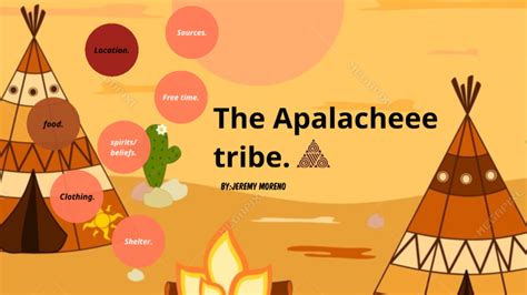 Apalachee tribe by jeremy moreno on Prezi