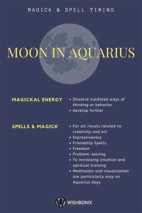 Moon in Aquarius - Spell Timing | Moon sign astrology, Moon in aquarius ...