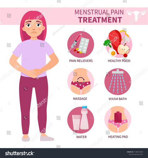 Infographics Treatment Menstrual Pain Illustration Cute Stock Vector ...