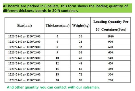 fiber cement siding fiber cement board flooring decorative cement board ...