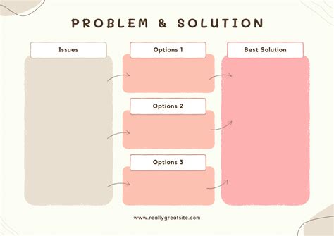 Cream Abstract Business Problem Statement And Solution Graphic Organizer Template | Graphic ...