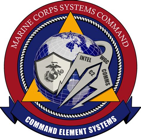 Command Element Systems