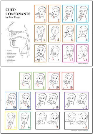 System Error Message | Speech language therapy, School speech therapy ...