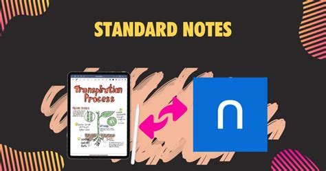 15 Best GoodNotes Alternatives For Note-Taking (Free & Paid) 2024