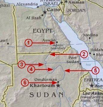 Cataracts of the Nile - Alchetron, The Free Social Encyclopedia