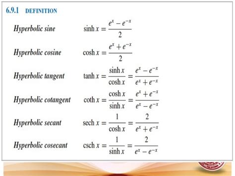 Hyperbolic function, its derivative and inverse | Class Twelve Maths