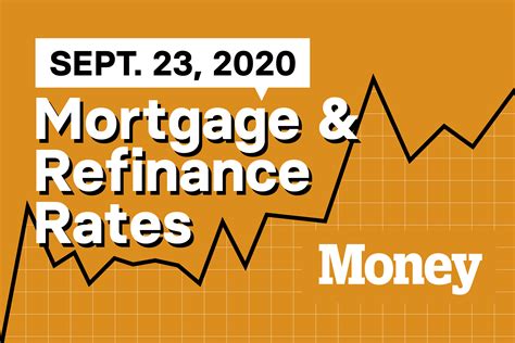 Best Mortgage & Refinance Rates for September 23, 2020 | Money