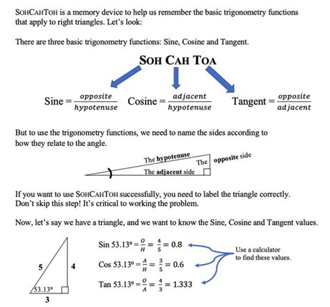 What is the difference between Normalcdf and Normalpdf on a calculator ...