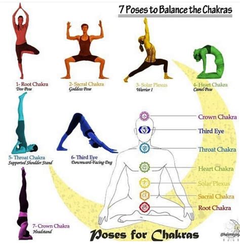 Poses to Balance your Chakras