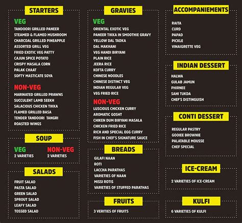 Menu of Barbeque Nation, Rajajinagar, Bangalore - magicpin