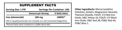 Dosing / Drug Interactions – ProFE iron