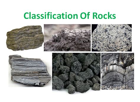 Classification of Rocks: 15+Types, Characteristics, and Formation ...